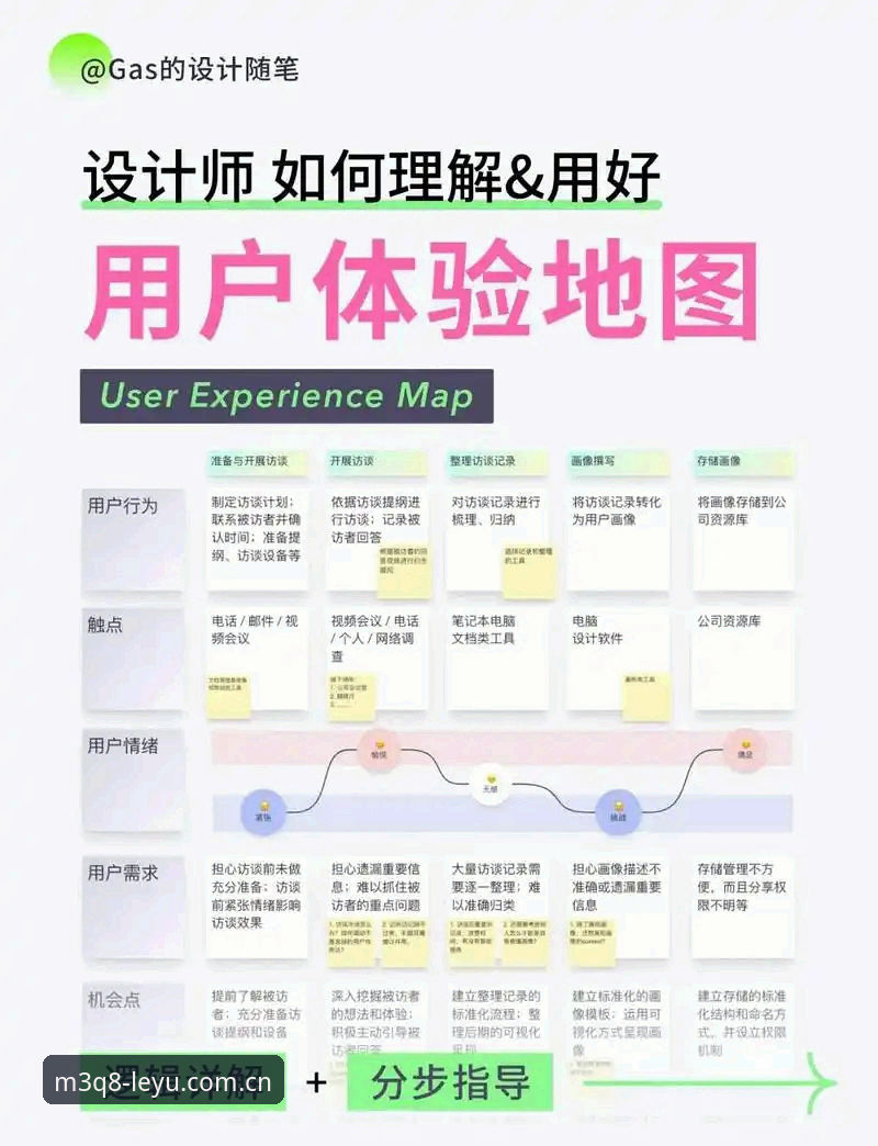 乐鱼体育平台最新版深度评测：数据、功能与用户体验全解析